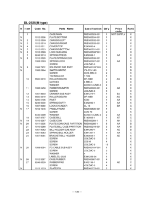 Page 141Ñ 139 Ñ
DL-2525(M type)
N ItemCode No. Parts  NameSpecificationQtyPrice Rank
code
1 CASE/MAIN RJE500529-001 1NOT SUPPLY X
N 1012 0508 PLATE/BOTTOMRJE500534-001 1 X
N 2 1012 0509 CHASSIS/LEFT RJE500532-001 1 X
N 3 1012 0510 CHASSIS/RIGHT RJE500533-001 1 X
N 4 1012 0511 COVER/TOPE240850-4 1 C
N 5 1012 0523 CHASSIS/BOTTOMRJE500531-001 1 X
N 6 1012 0528LOCK SUB ASSYRJE500538*001 1 C
7 6246 5010 SPRING/PRESS E412069-1 1 AA X
N 8 1012 0529 PLATE/SPRING ED20RJE500536-001 1 X
1008 0393 SPRING/LOCK RJE500007-001...