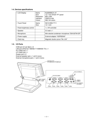 Page 4— 2 —
1-5. I/O Ports
COM port (D sub 9pin) x 6
LAN port (Ethernet 10BASE-T/100BASE-TX) x 1
PC CARD slot x 1
CF CARD slot x 1
Drawer port x 2
External speaker jack x 1 (ø3.5 mono)
External microphone jack x 1 (ø3.5 mono)
• LCD Display Name NL8060BC31-27
Size 12.1 inch SVGA TFT panel
Resolution 800 x 600
Interface CMOS 6 bits
Colors 262,144 colors
• Touch Panel Name N010-0550-T711
Size 12.1 inch
• Panel brightness control 1 x VR controller
• Speaker 0.5 watt x 1
• Microphone Mini electret condenser...