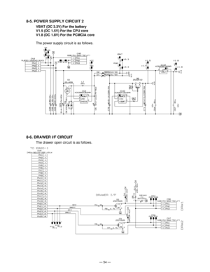 Page 56— 54 —
8-5. POWER SUPPLY CIRCUIT 2
VBAT (DC 3.3V) For the battery
V1.5 (DC 1.5V) For the CPU core
V1.8 (DC 1.8V) For the PCMCIA core
The power supply circuit is as follows.
8-6. DRAWER I/F CIRCUIT
The drawer open circuit is as follows. 