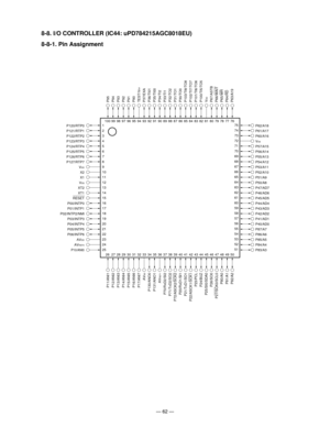 Page 64— 62 —
8-8. I/O CONTROLLER (IC44: uPD784215AGC8018EU)
8-8-1. Pin Assignment
1
2
3
4
5
6
7
8
9
10
11
12
13
14
15
16
17
18
19
20   
21
22
23
24
2575
74
73
72
71
70
69
68
67
66
65
64
63
62
61
60
59
58
57
56
55
54
53
52
51 10076
P120/RTP0
P121/RTP1
P122/RTP2
P123/RTP3
P124/RTP4
P125/RTP5
P126/RTP6
P127/RTP7
V
DD  
X2
X1
V
SS  
XT2
XT1
RESET
P00/INTP0
P01/INTP1
P02/INTP2/NMI
P03/INTP3
P04/INTP4
P05/INTP5
P06/INTP6
AV
DD  
AVREF0  
P10/ANI0
P62/A18  
P61/A17  
P60/A16  
V
SS  
P57/A15  
P56/A14  
P55/A13...