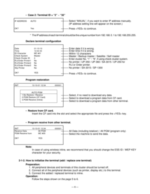 Page 8— 6 —
•  Case 2: Terminal ID = “2” ~ “32”
IP ADDRESS  AUTO
OK? Yes
———Select “MAUAL”, if you want to enter IP address manually. 
(IP address setting line will appear on the screen.)
———Press  to continue.
* The IP address of each terminal should be the unique number from 192.168. 0. 1 to 192.168.255.255.
Declare terminal configuration
———Enter date if it is wrong.
———Enter time if it is wrong.
———Within 12 characters
———Master / Backup master / Satellite / Self master
———Enter cluster No. “1” ~ “9”, if...