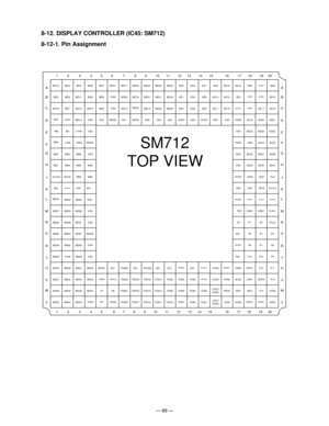 Page 71Ñ 69 Ñ
8-12. DISPLAY CONTROLLER (IC45: SM712)
8-12-1. Pin Assignment
MD3MD4MD5MD7MD31MD17MD28MD20MD25MD22AD0AD4AD7AD9AD12AD14PAR
MD44
MD45
~DQM4FPFPENCKINAVDDAVSS2
MD0MD11MD9MD8MD30MD18MD27MD21MD24AD1AD5~BE0AD10AD13~BE1
MD1MD13MD10MD6~DQM2MD16MD29MD19MD26MD23AD3AD6AD8AD11AD15AD17
~DQM1MD14VDDVSSMVDDN/CMVDDVSSVSSAD2HVDDVSSHVDDVDDVSSHVDDAD19AD20
MD46
MD34
MD47LPDECRTH
SYNCRVDDIREF
BLUE
P15
MD42
MD41
MD33~DQM5FPSCLKCVDDRVSS
RED
USR1TEST0
MD38
MD39
MD43MVDDN/CFDA22N/CFPVDDN/CN/CFPVDDN/CCVSSAVSS1USR0TEST1P13...