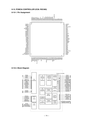 Page 80Ñ 78 Ñ
8-15. PCMCIA CONTROLLER (IC36: R5C485)
8-15-1. Pin Assignment
8-15-2. Block Diagram
GBRST#AD[31:0]IDSEL GNT# REQ#
C/BE[3:0]#
DEVSEL# FRAME#
IRDY#
TRDY#
Interrupt
&
Audio RESET
&
Clock
Socket
Power
Control Socket
Status &
Control
16-bit
Registers CardBus
Registers PCI
Config.
Registers16-bit
Interface
Master CardBus
Interface
Master &
Target CardBus
Address
Decode
&
Mapping PCI
Address
Decode
&
Mapping PCI
Interface
STOP#
PERR#
SERR#
PCICLK
PCIRST#
CLKRUN#
INTA#
IRQ3-IRQ15
RI_OUT#/PME# HWSPND#M
P
X...