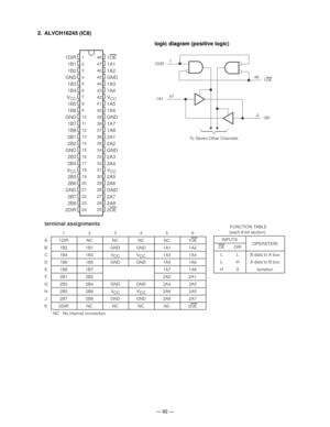 Page 94— 92 —
2. ALVCH16245 (IC8)
1
2
3
4
5
6
7
8
9
10
11
12
13
14
15
16
17
18
19
20
21
22
23
2448
47
46
45
44
43
42
41
40
39
38
37
36
35
34
33
32
31
30
29
28
27
26
251DIR
1B1
1B2
GND
1B3
1B4
V
CC1B5
1B6
GND
1B7
1B8
2B1
2B2
GND
2B3
2B4
V
CC2B5
2B6
GND
2B7
2B8
2DIR
1OE
1A1
1A2
GND
1A3
1A4
V
CC1A5
1A6
GND
1A7
1A8
2A1
2A2
GND
2A3
2A4
V
CC2A5
2A6
GND
2A7
2A8
2OE
To  Seven Other Channels 1DIR
1A1
1B1
1OE
1
4748
2
logic diagram (positive logic)
terminal assignments
123456
A
1DIRNCNCNCNC1OE
B
1B21B1GNDGND1A11A2
C...