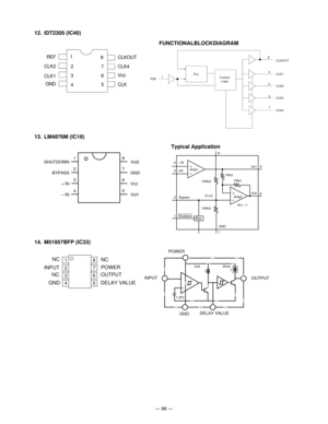 Page 98— 96 —
12. IDT2305 (IC40)
PLL
8
CLK1
CLK2
CLK3
CLK
4
Control
Logic REF
CLKOUT
1
3
2
5
7
REF
CLK12
3
48
7
6
5 1
CLK2
GNDCLKOUT
CLK4
V
DD
CLK
FUNCTIONALBLOCKDIAGRAM
13. LM4876M (IC18)
SHUTDOWN1
BYPASS
2
+ IN
3
– IN
4Vol2
8
GND
7
V
DD6
Vol1
5+
10kΩ 10kΩVo1
Vo2
Av= –1 100kΩ
100kΩ
GND
7 1 2 3 46
5
8
Amp2 Amp1
V
DD/2 +IN – IN
Bypass
Shutdown–+
–
Bias
Typical Application
14. M51957BFP (IC33)
INPUT
OUTPUT
GND
1.25V5uA 25uA
+ -
-
POWER
DELAY VALUE
NC
INPUT
NC
GNDPOWER
OUTPUTNC
DELAY VALUE
1
2
3
4
5 6 78 