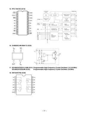Page 99— 97 —
15. RTC-7301DG (IC19)
1
2
3
4
5
7
6
8VDD
VDD
CS1
D0
D1
D2D3
9
WR VDD CS0
IRQ
A0
A1
A2
A3
RD
GND FOUT
14 15
16 17 18
13
12
1110
32.768 kHz
7301SF
7301DGOSC DIVIDERDigital Trimming
REGISTER
CLOCK
and
CALENDAR
TIMER
REGISTER
ALARM
REGISTER
CONTROL
REGISTER
SYSTEM
REGISTER FOUT
CONTROLLER
INTERRUPTS
CONTROLLER
BUS
INTERFACE
CIRCUIT Temperature
Sensor
VTEMP
FOUT
FCON
IRQ
A0 - A3
D0 - D3
WR
RD
CS
0CS1
*1
Control Line
and
16. S-80828CLNB-B6N-T2 (IC55)
OUT V
+
-
DD
VSS
VRF.F
* *
2
4143
12 VNC
OUT
V
DD SS...