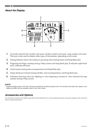 Page 12E-10
1.Currently selected tone number and name, rhythm number and name, song number and name. 
This area is also used to display other types of information, depending on the \
mode.
2.Timing Indicator shows the timing of upcoming notes during lesson and Son\
g Bank play.
3.Fingering and finger crossing during 3-Step Lesson and Song Bank play. R indicates right-hand
and L indicates left-hand.
4.Chord names during auto-accompaniment and Song Bank play.
5.Tempo (beats per minute) during rhythm,...