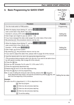 Page 11Part-1
11
E
Part-1 QUICK START OPERATION
3. Basic Programming for QUICK STARTMode Switch
REG
OFF
RF
PGM
CAL X
Z
ProcedurePurpose
1. Turn the mode switch to PGM position.Programming
2. When the display shows blinking “0”, such as  00-00-00,
  enter current date in Day, Month, Year order.
  Example: 8, January, 2010: enter 
?
