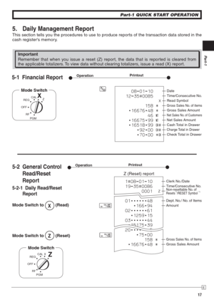 Page 17Part-1
17
E
Part-1 QUICK START OPERATION
5.  Daily Management Report
This section tells you the procedures to use to produce reports of the transaction data stored in the 
cash registers memory.
Important
Remember that when you issue a reset (Z) report, the data that is reported is cleared from 
the applicable totalizers. To view data without clearing totalizers, issue a read (X) report.
5-1 Financial ReportPrintoutOperation
REG
OFF
RF
PGMCAL
ZX
Mode Switch
Mode Switch to X (Read)
Mode Switch to 
Z...