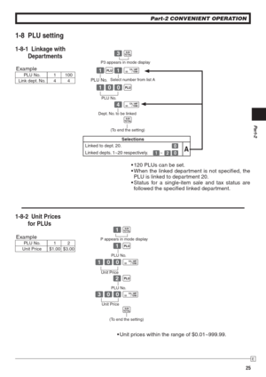 Page 25Part-2
25
E
Part-2 CONVENIENT OPERATION
 C k
 
ZiZ p
 
Z?? i
 
V p
  k
P3 appears in mode display
1-8 PLU setting
1-8-1 Linkage with 
Departments 


PLU is linked to department 20.

followed the speci ed linked department. 
(To end the setting) Dept. No. to be linkedSelect number from list A
PLU No.
PLU No.
 Z k
 
Z i
 
Z?? p
 
X i
 
C?? p
  k
1-8-2 Unit Prices 
for PLUs
P appears in mode display
PLU No.
Unit Price
PLU No.
Unit Price
(To end the setting)

ExamplePLU No. 1 100
Link dept. No. 4 4...