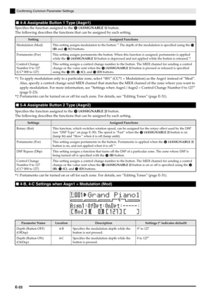 Page 24E-22
Confirming Common Parameter Settings
Specifies the function assigned to the  (ASSIGNABLE 1) button.
The following describes the functions that can be assigned by each setting.
Specifies the function assigned to the 
 (ASSIGNABLE 2) button.
The following describes the functions that can be assigned by each setting.
■4-A Assignable Button 1 Type (Asgn1)
SettingAssigned Functions
Modulation (Mod) This setting assigns modulation to the button.
*1 The depth of the modulation is specified using the ...