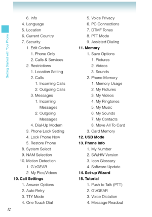Page 1312
Getting Started with Your Phone
12
Getting Started with Your Phone
6. Info
 4. Language
 5. Location 
 6. Current Country
 7. Security
1. Edit Codes
1. Phone Only
2. Calls & Services
2. Restrictions
1. Location Setting
2. Calls
1. Incoming Calls
2. Outgoing Calls
3. Messages
1. Incoming 
Messages
2. Outgoing 
Messages
4. Dial-Up Modem
3. Phone Lock Setting
4. Lock Phone Now
5. Restore Phone
 8. System Select
 9. NAM Selection
  10. Motion Detection
1. G’zGEAR
2. My Pics/Videos
 10.  Call  Settings
 1....
