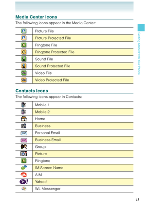 Page 1615
Getting Started with Your Phone
Media Center Icons
The following icons appear in the Media Center:
Picture File
Picture Protected File
Ringtone File
Ringtone Protected File
Sound File
Sound Protected File
Video File
Video Protected File
Contacts Icons
The following icons appear in Contacts:
Mobile 1
Mobile 2
Home
Business
Personal Email
Business Email
Group
Picture
Ringtone
IM Screen Name
AIM
Ya h o o !
WL Messenger 