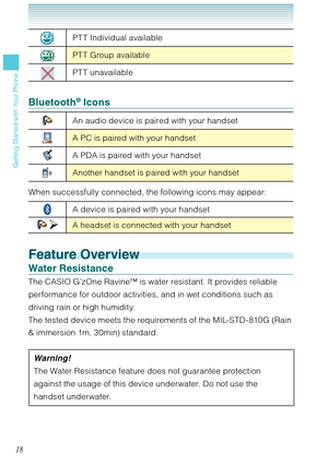 Page 1918
Getting Started with Your Phone
PTT Individual available
PT T Group available
PT T unavailable
Bluetooth® Icons
An audio device is paired with your handset
A PC is paired with your handset
A PDA is paired with your handset
Another handset is paired with your handset
When successfully connected, the following icons may appear:
A device is paired with your handset
 A headset is connected with your handset
Feature Overview
Water Resistance
The CASIO G’zOne Ravine™ is water resistant. It provides reliable...