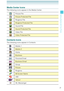 Page 1615
Getting Started with Your Phone
Media Center Icons
The following icons appear in the Media Center:
Picture File
Picture Protected File
Ringtone File
Ringtone Protected File
Sound File
Sound Protected File
Video File
Video Protected File
Contacts Icons
The following icons appear in Contacts:
Mobile 1
Mobile 2
Home
Business
Personal Email
Business Email
Group
Picture
Ringtone
IM Screen Name
AIM
Ya h o o !
WL Messenger 