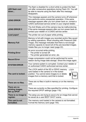 Page 175
175Appendix
LED flash cool 
down...The flash is disabled for a s
hort while to protect the flash 
unit after consecutive operations  during Flash CS. You will 
be able to resume using the flash after this message 
disappears.
LENS ERROR This message appears and the camera turns off whenever 
lens performs some unexpected operation. If the same 
message appears after you turn power back on, contact a 
CASIO authorized service center 
or your original retailer.
LENS ERROR 2The Anti Shake unit of the...
