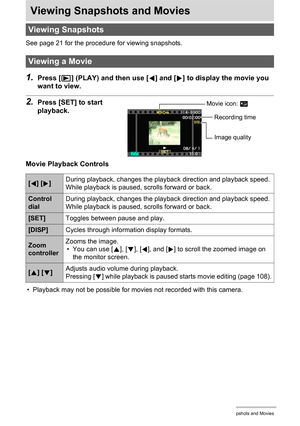 Page 96
96Viewing Snapshots and Movies
Viewing Snapshots and Movies
See page 21 for the procedure for viewing snapshots.
1.Press [p] (PLAY) and then use [ 4] and [ 6] to display the movie you 
want to view.
2.Press [SET] to start 
playback.
Movie Playback Controls
• Playback may not be possible for movies not recorded with this camera.
Viewing Snapshots
Viewing a Movie
[ 4 ] [ 6] During playback, changes the playba
ck direction and playback speed.
While playback is paused, sc rolls forward or back.
Control...