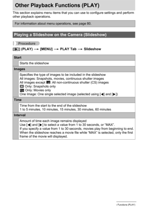 Page 108108Other Playback Functions (PLAY)
Other Playback Functions (PLAY)
This section explains menu items that you can use to configure settings and perform 
other playback operations.
Procedure
[p] (PLAY) * [MENU] * PLAY Tab * Slideshow
For information about menu operations, see page 80.
Playing a Slideshow on the Camera (Slideshow)
Start
Starts the slideshow
Images
Specifies the type of images to be included in the slideshow
All images: Snapshots, movies, continuous shutter images
All images except 
Z: All...