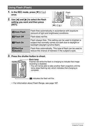 Page 4545Snapshot Tutorial
1.In the REC mode, press [2] ( ) 
once.
2.Use [4] and [6] to select the flash 
setting you want and then press 
[SET].
3.Press the shutter button to shoot.
• For information about Flash Range, see page 187.
Using Flash (Flash)
 Auto FlashFlash fires automatically in accordance with exposure 
(amount of light and brightness) conditions.
 Flash OffFlash does not fire.
 Flash OnFlash always fires. This setting can be used to brighten a 
subject that normally comes out dark due to...