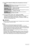 Page 113113Other Playback Functions (PLAY)
3.Press [2] to display the editing menu and specify one or two cut 
points.
4.Use [8] and [2] to select “Yes” and then press [SET].
The selected cut operation will take considerable time to complete. Don’t try to 
perform any camera operation until the “Busy... Please wait...” message 
disappears from the monitor screen. Note that a cut operation can take a long 
time if the movie being edited is long.
IMPORTANT!
• When you edit a movie, only the result is saved. The...