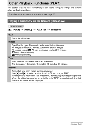 Page 113113Other Playback Functions (PLAY)
Other Playback Functions (PLAY)
This section explains menu items that you can use to configure settings and perform 
other playback operations.
Procedure
[p] (PLAY) * [MENU] * PLAY Tab * Slideshow
For information about menu operations, see page 85.
Playing a Slideshow on the Camera (Slideshow)
Start
Starts the slideshow
Images
Specifies the type of images to be included in the slideshow
All images: Snapshots, movies, continuous shutter images
All images except Z
: All...