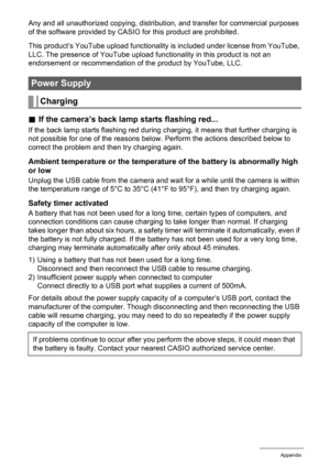 Page 172172Appendix
Any and all unauthorized copying, distribution, and transfer for commercial purposes 
of the software provided by CASIO for this product are prohibited.
This product’s YouTube upload functionality is included under license from YouTube, 
LLC. The presence of YouTube upload functionality in this product is not an 
endorsement or recommendation of the product by YouTube, LLC.
.If the camera’s back lamp starts flashing red...
If the back lamp starts flashing red during charging, it means that...