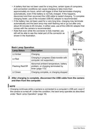 Page 2020Quick Start Basics
• A battery that has not been used for a long time, certain types of computers, 
and connection conditions can cause charging to take more than 
approximately six hours, which will trigger a timer that terminates charging 
automatically, even if the battery is not fully charged. If this happens, 
disconnect and then reconnect the USB cable to restart charging. To complete 
charging faster, use of the included USB-AC adaptor is recommended.
• If the battery has not been used for a...