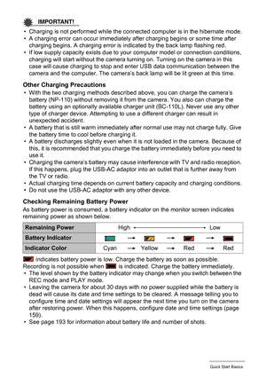 Page 2121Quick Start Basics
IMPORTANT!
• Charging is not performed while the connected computer is in the hibernate mode.
• A charging error can occur immediately after charging begins or some time after 
charging begins. A charging error is indicated by the back lamp flashing red.
• If low supply capacity exists due to your computer model or connection conditions, 
charging will start without the camera turning on. Turning on the camera in this 
case will cause charging to stop and enter USB data communication...