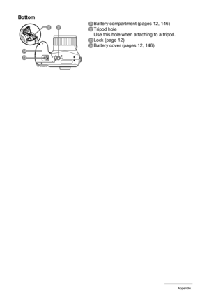 Page 155155Appendix
dm
dn dodl
Bottom
dlBattery compartment (pages 12, 146)
dmTripod hole
Use this hole when attaching to a tripod.
dnLock (page 12)
doBattery cover (pages 12, 146) 