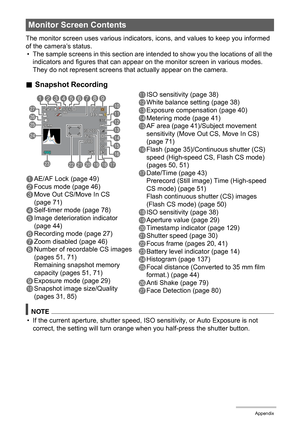 Page 156156Appendix
The monitor screen uses various indicators, icons, and values to keep you informed 
of the camera’s status.
• The sample screens in this section are intended to show you the locations of all the 
indicators and figures that can appear on the monitor screen in various modes. 
They do not represent screens that actually appear on the camera.
.Snapshot Recording
NOTE
• If the current aperture, shutter speed, ISO sensitivity, or Auto Exposure is not 
correct, the setting will turn orange when you...