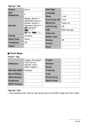 Page 160160Appendix
“Set Up” Tab
.PLAY Mode
“PLAY” Tab
“Set Up” Tab
• The contents of the “Set Up” tab are the same in the REC mode and PLAY mode.
ScreenAuto 2
EVF 
Brightness0
SoundsStartup: Sound 1 / 
Half Shutter: Sound 1 / Shutter: Sound 1 / Operation: Sound 1 / =Operation: ...///// 
=Play: ...////
File No.Continue
World TimeHome
TimestampOff
Adjust–
Date Style–
Language–
Sleep1 min
Auto Power Off5 min
REC/PLAYPower On
LCD PriorityOff
USBMass Storage
Video Out–
Battery Type–
StartupOff
Format–
Reset–...