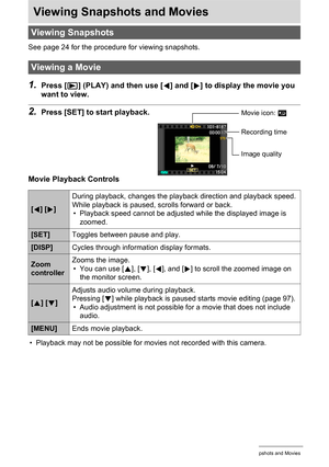 Page 8888Viewing Snapshots and Movies
Viewing Snapshots and Movies
See page 24 for the procedure for viewing snapshots.
1.Press [p] (PLAY) and then use [4] and [6] to display the movie you 
want to view.
2.Press [SET] to start playback.
Movie Playback Controls
• Playback may not be possible for movies not recorded with this camera.
Viewing Snapshots
Viewing a Movie
[4] [6]During playback, changes the playback direction and playback speed.
While playback is paused, scrolls forward or back.
• Playback speed...