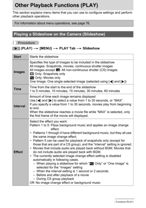 Page 9595Other Playback Functions (PLAY)
Other Playback Functions (PLAY)
This section explains menu items that you can use to configure settings and perform 
other playback operations.
Procedure
[p] (PLAY) * [MENU] * PLAY Tab * Slideshow
For information about menu operations, see page 76.
Playing a Slideshow on the Camera (Slideshow)
StartStarts the slideshow
ImagesSpecifies the type of images to be included in the slideshow
All images: Snapshots, movies, continuous shutter images
All images except Z: All...