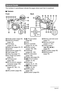 Page 154154Appendix
The numbers in parentheses indicate the pages where each item is explained.
.Camera
General Guide
1Shutter button (page 20)
2[ON/OFF] (Power) 
(page 19)
3Front lamp 
(pages 78, 79)
4Mode dial (pages 20, 27)
5Speaker
6Microphone (page 57)
7Flash (page 35)
8Strap ring (page 11)
9ð (Flash up) button 
(page 35)
bkTerminal cover 
(page 150)
bl[DC IN 9V] AC adaptor 
connector (page 150)
bm[USB/AV] port 
(pages 93, 106, 113,
119)
bn[AEL] button (page 49)
bo@ (Focus) button 
(page 46)
bpLens
bqZoom...