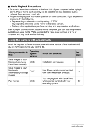 Page 8585Using the Camera with a Computer
.Movie Playback Precautions
• Be sure to move the movie data to the hard disk of your computer before trying to 
play it. Proper movie playback may not be possible for data accessed over a 
network, from a memory card, etc.
• Proper movie playback may not be possible on some computers. If you experience 
problems, try the following.
– Try recording movies with a quality setting of “STD”.
– Try upgrading Windows Media Player to the latest version.
– Quit any other...
