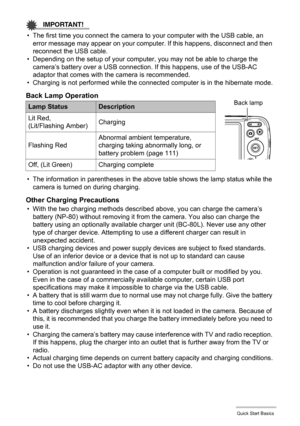 Page 1616Quick Start Basics
IMPORTANT!
• The first time you connect the camera to your computer with the USB cable, an 
error message may appear on your computer. If this happens, disconnect and then 
reconnect the USB cable.
• Depending on the setup of your computer, you may not be able to charge the 
camera’s battery over a USB connection. If this happens, use of the USB-AC 
adaptor that comes with the camera is recommended.
• Charging is not performed while the connected computer is in the hibernate mode....