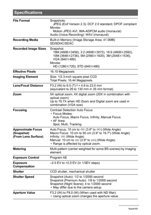 Page 124124Appendix
Specifications
File FormatSnapshots:
JPEG (Exif Version 2.3); DCF 2.0 standard; DPOF compliant
Movies:
Motion JPEG AVI, IMA-ADPCM audio (monaural)
Audio (Voice Recording): WAV (monaural)
Recording MediaBuilt-in Memory (Image Storage Area: 41.0MB)
SD/SDHC/SDXC
Recorded Image SizesSnapshot:
16M (4608
x3456), 3:2 (4608x3072), 16:9 (4608x2592), 
10M (3648x2736), 5M (2560x1920), 3M (2048x1536), 
VGA (640x480)
Movies:
HD (1280
x720), STD (640x480)
Effective Pixels16.10 Megapixels
Imaging...