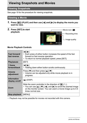 Page 7272Viewing Snapshots and Movies
Viewing Snapshots and Movies
See page 19 for the procedure for viewing snapshots.
1.Press [p] (PLAY) and then use [4] and [6] to display the movie you 
want to view.
2.Press [SET] to start 
playback.
Movie Playback Controls
• Playback may not be possible for movies not recorded with this camera.
Viewing Snapshots
Viewing a Movie
Fast forward/
fast reverse[4] [6]
• Each press of either button increases the speed of the fast 
forward or fast reverse operation.
• To return to...