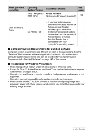 Page 100100Using the Camera with a Computer
.Computer System Requirements for Bundled Software
Computer system requirements are different for each of the applications. See the 
“Read me” file that comes with each application for details. Information about 
computer system requirements also can be found under “Computer System 
Requirements for Bundled Software” on page 147 of this manual.
.Precautions for Windows Vista Users
• Photo Transport will not run under 64-bit versions of Windows Vista.
• Except for...