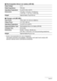 Page 166166Appendix
.Rechargeable lithium ion battery (NP-60)
.Charger unit (BC-60L)
• Power cord precautions for use in Singapore
The power cord set is not supplied. The power cord used must comply with 
relevant national and/or international standards.
Rated Voltage3.7 V
Rated Capacitance720 mAh
Operating Temperature0 to 40°C (32 to 104°F)
Dimensions37.9 (W) 
x 42.3 (H) x 5.0 (D) mm 
(1.49 (W) x 1.67 (H) x 0.20 (D))
WeightApproximately 18 g (0.63 oz)
Input Power100 to 240 V AC, 80 mA, 50/60 Hz 
Output Power4.2...