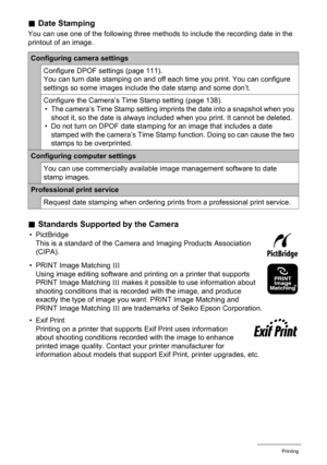 Page 113113Printing
.Date Stamping
You can use one of the following three methods to include the recording date in the 
printout of an image.
.Standards Supported by the Camera
• PictBridge
This is a standard of the Camera and Imaging Products Association 
(CIPA).
• PRINT Image Matching III
Using image editing software and printing on a printer that supports 
PRINT Image Matching III makes it possible to use information about 
shooting conditions that is recorded with the image, and produce 
exactly the type of...