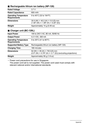 Page 172172Appendix
.Rechargeable lithium ion battery (NP-120)
.Charger unit (BC-120L)
• Power cord precautions for use in Singapore
The power cord set is not supplied. The power cord used must comply with 
relevant national and/or international standards.
Rated Voltage3.7 V
Rated Capacitance600 mAh
Operating Temperature 
Requirements0 to 40°C (32 to 104°F)
Dimensions35.5 (W) 
x 40.2 (H) x 5.0 (D) mm
(1.40 (W) x 1.58 (H) x 0.20 (D))
WeightApproximately 14 g (0.49 oz)
Input Power100 to 240 V AC, 80 mA, 50/60 Hz...