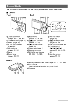 Page 99
The numbers in parentheses indicate the pages where each item is explained.
.Camera
General Guide
4 2 13567bk 9bl8
br bs
bn bo bpbq bm
[   ]
[   ]
[   ][   ]
[
SET]
1Zoom controller 
(pages 26, 47, 86, 87)
2Shutter button (page 25)
3Flash (page 38)
4[ON/OFF] (Power) 
(page 23)
5Microphone 
(pages 51, 99)
6Lens
7Front lamp 
(pages 45, 67)
8Back lamp 
(pages 23, 26, 38)
9[r] (REC) button 
(pages 23, 25)
bk[0] (Movie) button 
(page 50)
blStrap hole (page 2)
bmConnector cover
bnUSB/AV port (pages 
88, 109,...