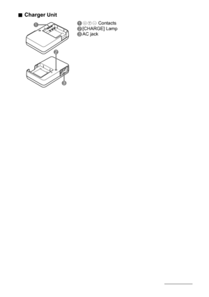 Page 1010
.Charger Unit
1+7- Contacts
2[CHARGE] Lamp
3AC jack
3
2 1 