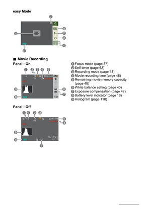 Page 1111
.Movie Recording
easy Mode
Panel : On
Panel : Off
1Focus mode (page 57)
2Self-timer (page 62)
3Recording mode (page 48)
4Movie recording time (page 48)
5Remaining movie memory capacity 
(page 48)
6White balance setting (page 40)
7Exposure compensation (page 42)
8Battery level indicator (page 18)
9Histogram (page 118)
bk
3 7
br
cl8
ck
31
8 9
6 5 4
7 2
1623
8 9
54
7 