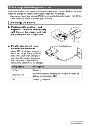 Page 1515Quick Start Basics
Note that the battery of a newly purchased camera is not charged. Perform the steps 
under “To charge the battery” to bring the battery to a full charge.
• Your camera requires a special CASIO rechargeable lithium ion battery (NP-80) for 
power. Never try to use any other type of battery.
1.Positioning the positive +
 and 
negative -
 terminals of the battery 
with those of the charger unit, load 
the battery into the charger unit.
2.Plug the charger unit into a 
household power...