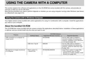 Page 198USING THE CAMERA WITH A COMPUTER
198
USING THE CAMERA WITH A COMPUTER
This section explains the software and applications on the CD-ROM that comes bundled with the camera, and provides an
overview of what you can do with them.
Note that the procedure you need to perform depends on whether you are using computer running under Windows (see below)
or a Macintosh (see page 213).
Using the Camera with a Windows Computer
Your digital camera comes bundled with useful applications for using it in combination...