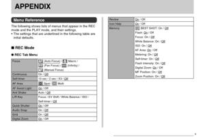 Page 217APPENDIX
217
APPENDIX
Menu Reference
The following shows lists of menus that appear in the REC
mode and the PLAY mode, and their settings.
•The settings that are underlined in the following table are
initial defaults.
 REC Mode
REC Tab Menu
 (Auto Focus) /  Macro /
 (Pan Focus) /  (Infinity) /
 (Manual Focus)
On / Off
10 sec / 2 sec / X3 / Off
 Spot /  Multi
On / Off
Auto / Off
Focus / EV Shift / White Balance / ISO /
Self-timer / Off
On / Off
On / Off
On / Off
On / Off
Focus
Continuous
Self-timer
AF...