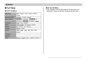 Page 219APPENDIX
219
 PLAY Mode
PLAY Tab Menu
Slideshow
MOTION PRINT
Movie Editing
Favorites
DPOF
Protect
Rotation
Resize
Trimming
Dubbing
Copy
Start / Images / Time / Interval / Effect /
Cancel
9 frames / 1 frame / Cancel
 Cut (Before) /  Cut
(Between) /  Cut (After) / Cancel
Show / Save / Cancel
Select images / All images / Cancel
On / All Files : On / Cancel
Rotate / Cancel
1600 × 
1200 / 1280 × 
960 / 640 × 
480 /
Cancel
–
–
Built-in 
 Card / Card  Built-in / Cancel
Set Up Tab Menu
•The contents of the...