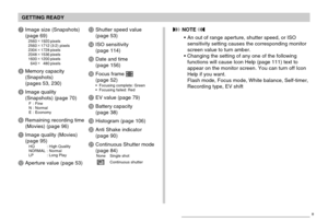 Page 27GETTING READY
27
 NOTE 
An out of range aperture, shutter speed, or ISO
sensitivity setting causes the corresponding monitor
screen value to turn amber.
 Changing the setting of any one of the following
functions will cause Icon Help (page 111) text to
appear on the monitor screen. You can turn off Icon
Help if you want.
Flash mode, Focus mode, White balance, Self-timer,
Recording type, EV shift
7Image size (Snapshots)
(page 69)
2560×
1920 pixels
2560×
1712 (3:2) pixels
2304×
1728 pixels
2048×
1536...